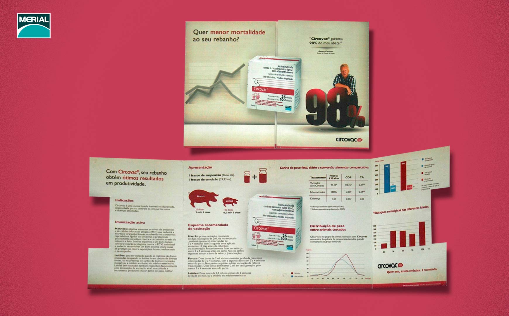 Circovac Merial  - Portifolio Creative Edition